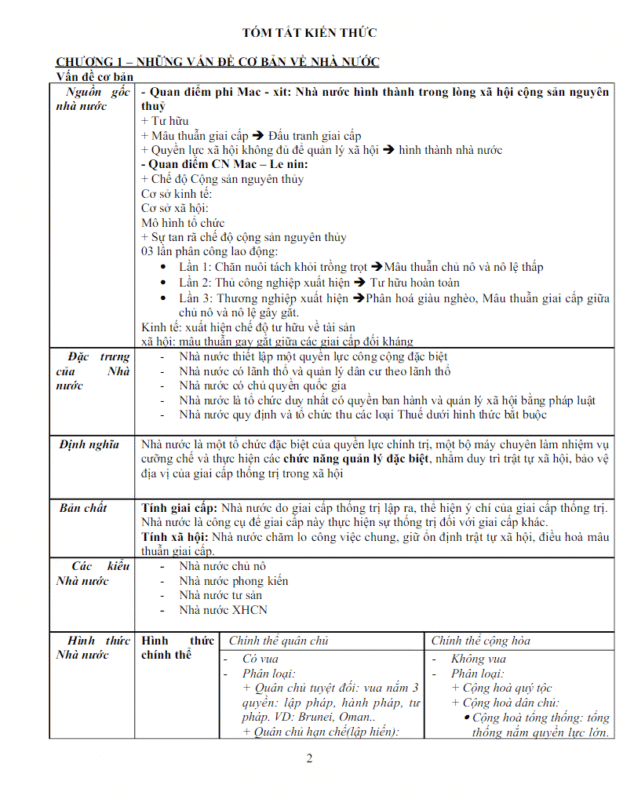 Giáo trình pháp luật đại cương 2021 PDF