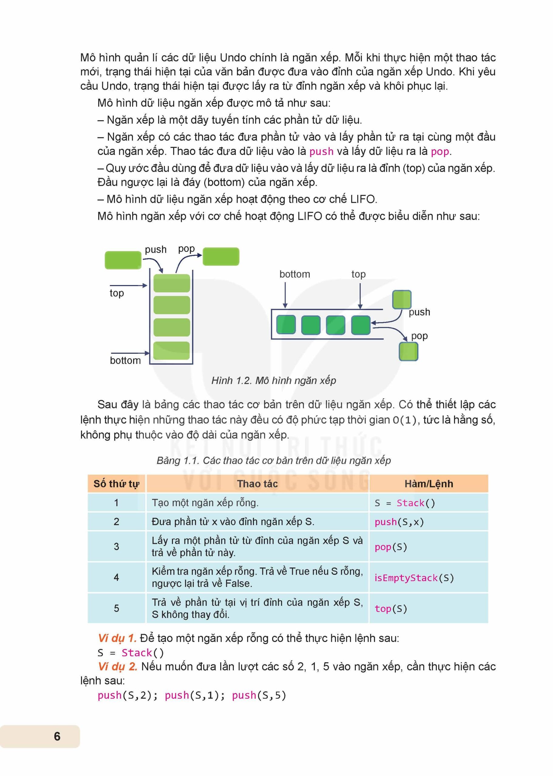 SGK Chuyên Đề Học Tập Tin Học Định Hướng Khoa Học Máy Tính 12 PDF